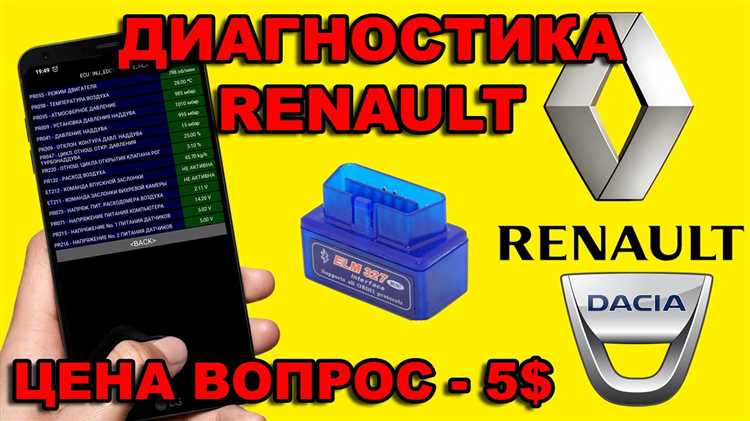 Чтение и интерпретация OBD-II кодов ошибок