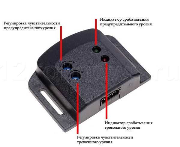 Распространенные