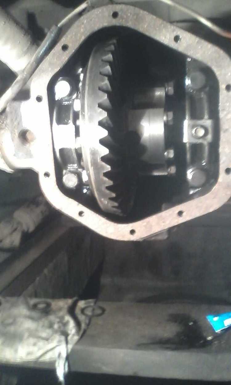 Профессиональные