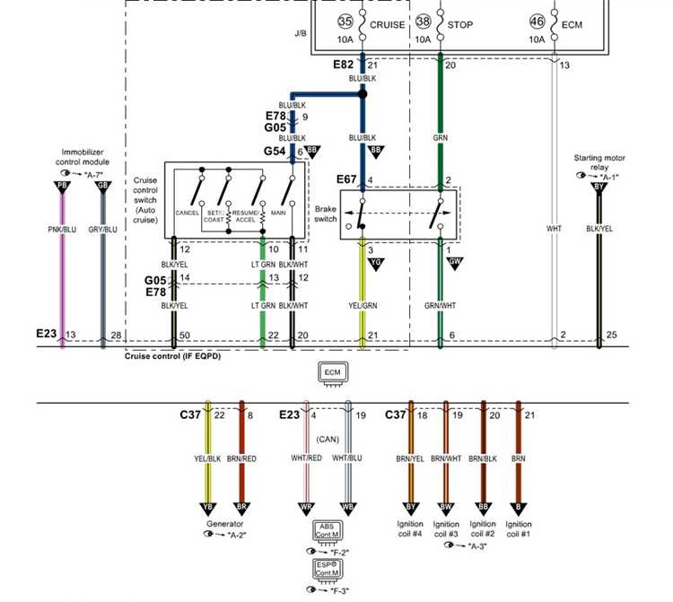 Устранение распространенных проблем с системой автопилота