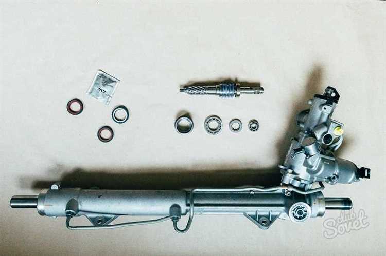 Тестирование