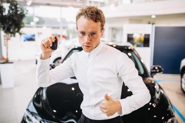 Изучите репутацию бренда и отзывы владельцев