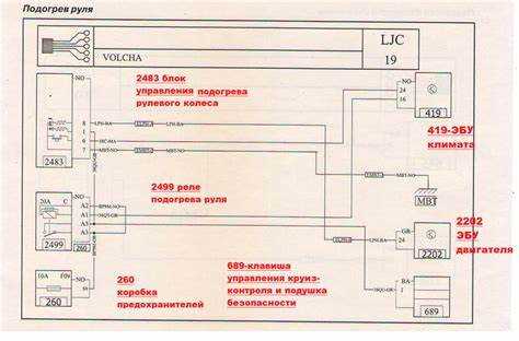 Инструкция