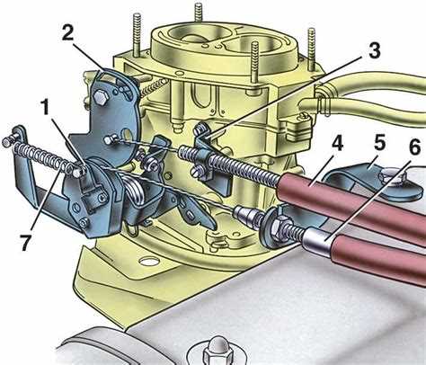 Настройка натяжения после установки