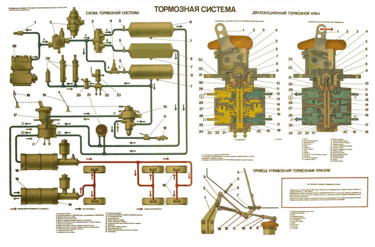 Ошибки при самостоятельном ремонте устройства