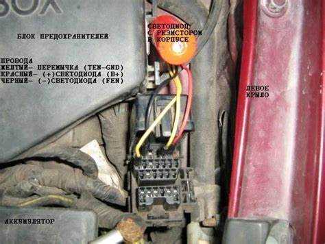 Диагностика