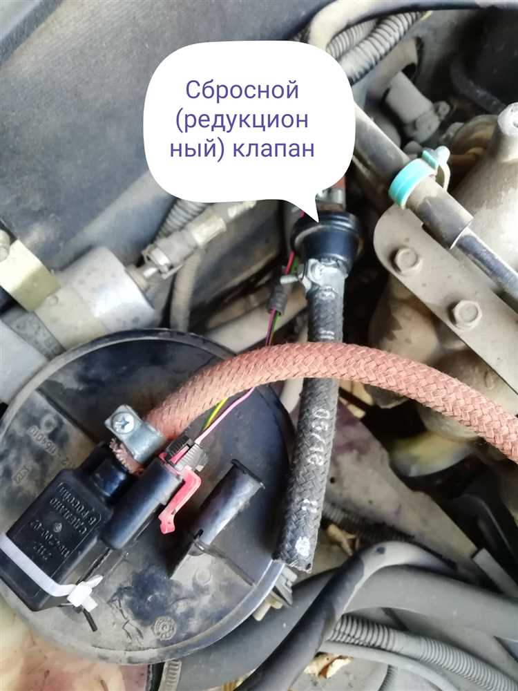 Диагностика состояния катушек зажигания