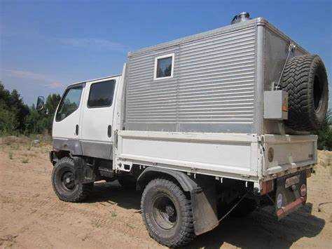 Возможности