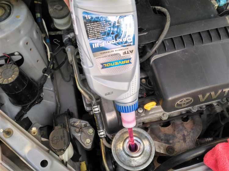 Популярные марки охлаждающих жидкостей на рынке