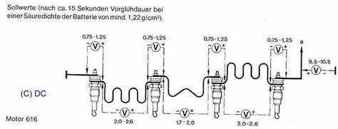 Тестирование реле с помощью мультиметра