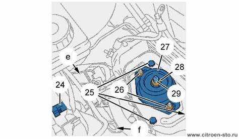 Электроника