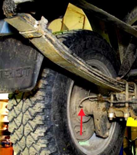 Дефекты карданного вала