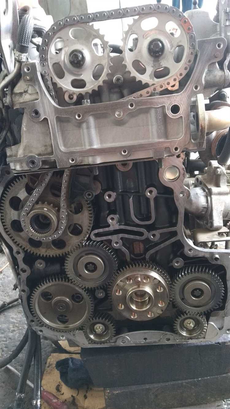 Необходимые